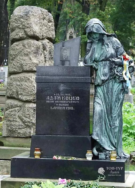 Адам Коцко могила